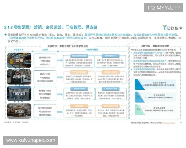 开云平台：打造全球领先的奢侈品数字化管理新生态