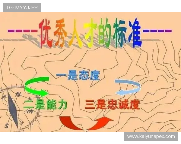 开云真人娱乐人：真人娱乐行业中的优秀人才培养策略