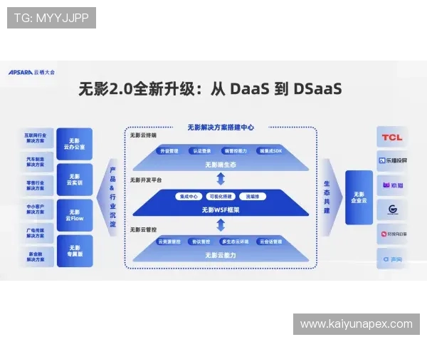 开云在线官网客户服务中心全方位解答常见问题与售后保障措施