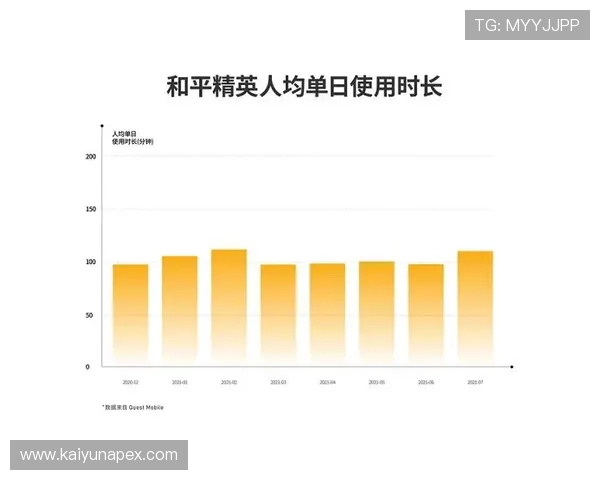 使用KY体育官网app下载足球直播平台，轻松追踪全球热门足球比赛动态